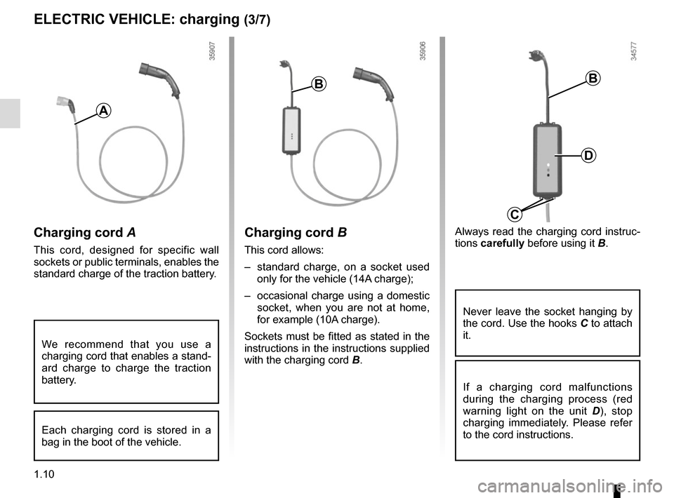 RENAULT KANGOO VAN ZERO EMISSION 2017 X61 / 2.G User Guide 1.10
ELECTRIC VEHICLE: charging (3/7)
Charging cord A
This cord, designed for specific wall 
sockets or public terminals, enables the 
standard charge of the traction battery.
A
Always read the chargi