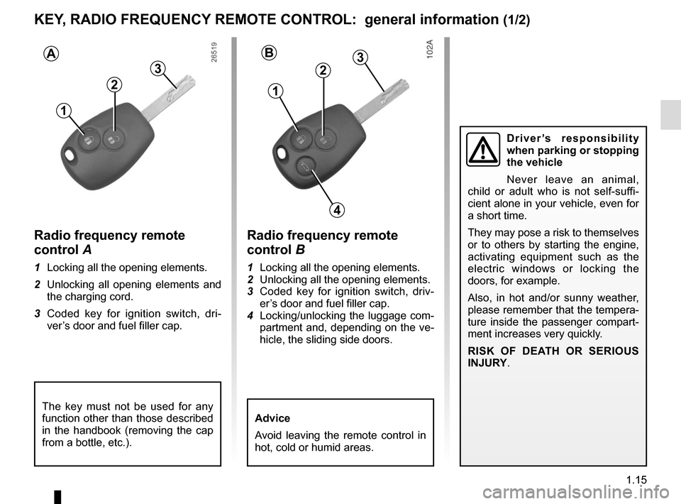 RENAULT KANGOO VAN ZERO EMISSION 2017 X61 / 2.G Owners Manual 1.15
KEY, RADIO FREQUENCY REMOTE CONTROL:  general information (1/2)
Radio frequency remote 
control A
1  Locking all the opening elements.
2  Unlocking all opening elements and 
the charging cord.
3 