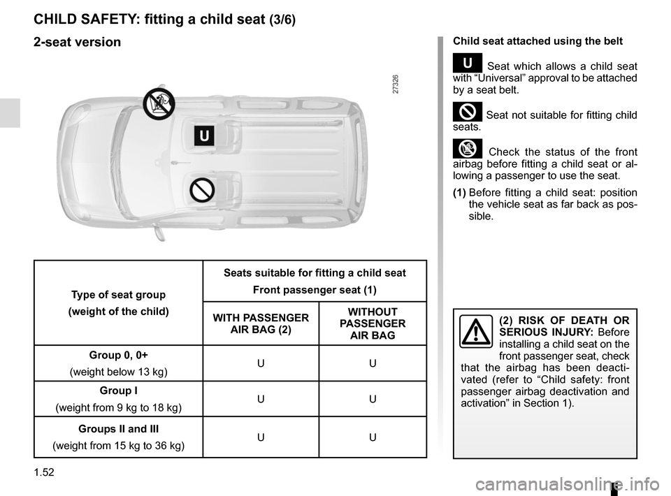 RENAULT KANGOO VAN ZERO EMISSION 2017 X61 / 2.G Workshop Manual 1.52
CHILD SAFETY: fitting a child seat (3/6)
Child seat attached using the belt
¬ Seat which allows a child seat 
with “Universal” approval to be attached 
by a seat belt.
² Seat not suitable f