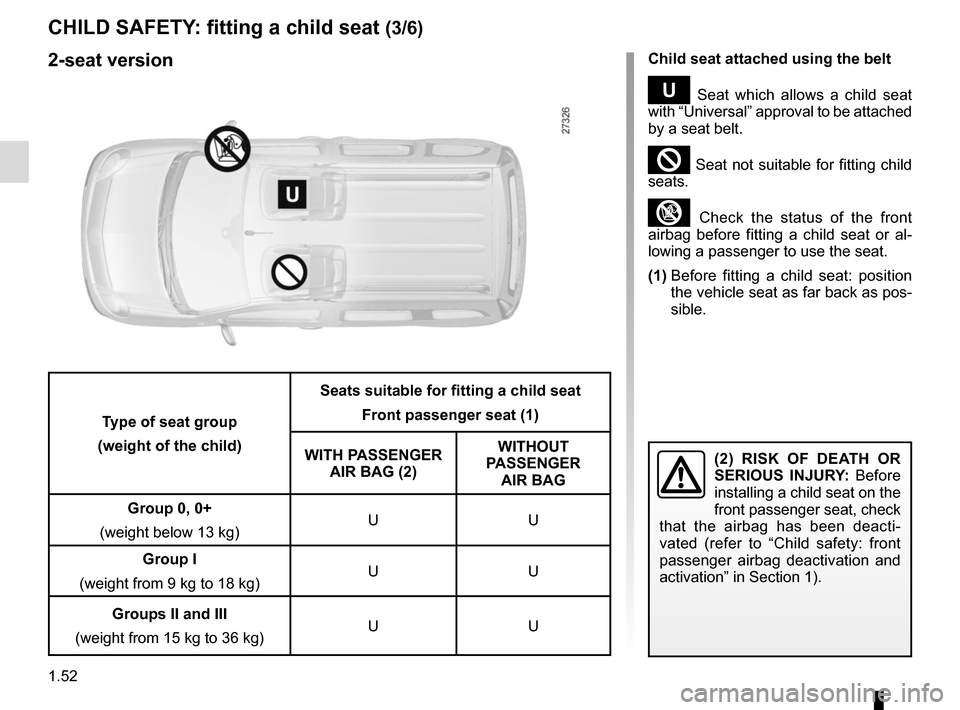 RENAULT KANGOO VAN ZERO EMISSION 2017 X61 / 2.G Workshop Manual 1.52
CHILD SAFETY: fitting a child seat (3/6)
Child seat attached using the belt
¬ Seat which allows a child seat
with “Universal” approval to be attached
by a seat belt.
² Seat not suitable f RENAULT KANGOO VAN ZERO EMISSION 2017 X61 / 2.G Workshop Manual 1.52
CHILD SAFETY: fitting a child seat (3/6)
Child seat attached using the belt
¬ Seat which allows a child seat
with “Universal” approval to be attached
by a seat belt.
² Seat not suitable f