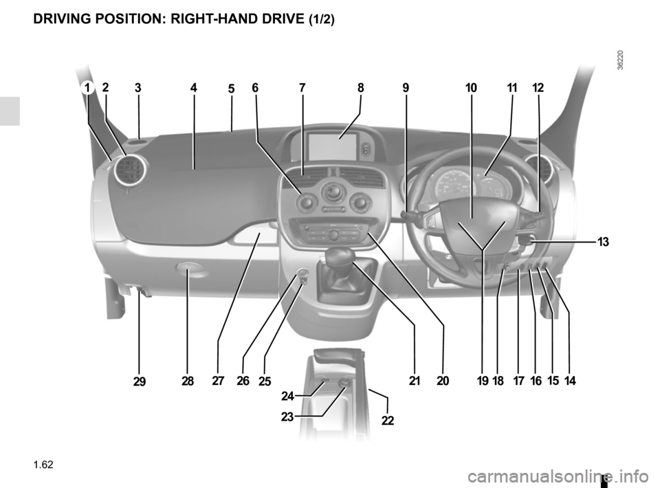 RENAULT KANGOO VAN ZERO EMISSION 2017 X61 / 2.G Repair Manual 1.62
DRIVING POSITION: RIGHT-HAND DRIVE (1/2)
46
23
312
1520
111
1821
2
25
78109
261416
5
1719272829
22
24
13  