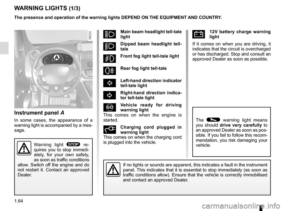 RENAULT KANGOO VAN ZERO EMISSION 2017 X61 / 2.G User Guide 1.64
Ú12V battery charge warning 
light
If it comes on when you are driving, it 
indicates that the circuit is overcharged 
or has discharged. Stop and consult an 
approved Dealer as soon as possible
