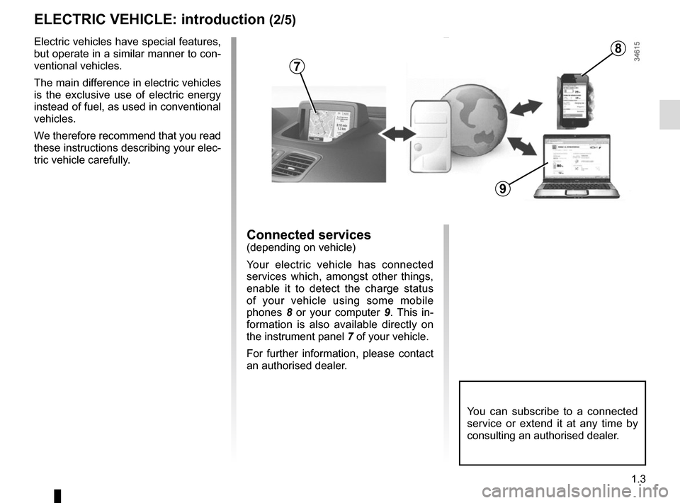 RENAULT KANGOO VAN ZERO EMISSION 2017 X61 / 2.G Owners Manual 1.3
ELECTRIC VEHICLE: introduction (2/5)
Electric vehicles have special features, 
but operate in a similar manner to con-
ventional vehicles.
The main difference in electric vehicles 
is the exclusiv