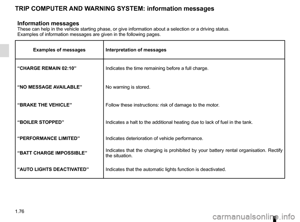 RENAULT KANGOO VAN ZERO EMISSION 2017 X61 / 2.G Manual Online 1.76
Information messagesThese can help in the vehicle starting phase, or give information about \
a selection or a driving status.
Examples of information messages are given in the following pages.Ex RENAULT KANGOO VAN ZERO EMISSION 2017 X61 / 2.G Manual Online 1.76
Information messagesThese can help in the vehicle starting phase, or give information about \
a selection or a driving status.
Examples of information messages are given in the following pages.Ex