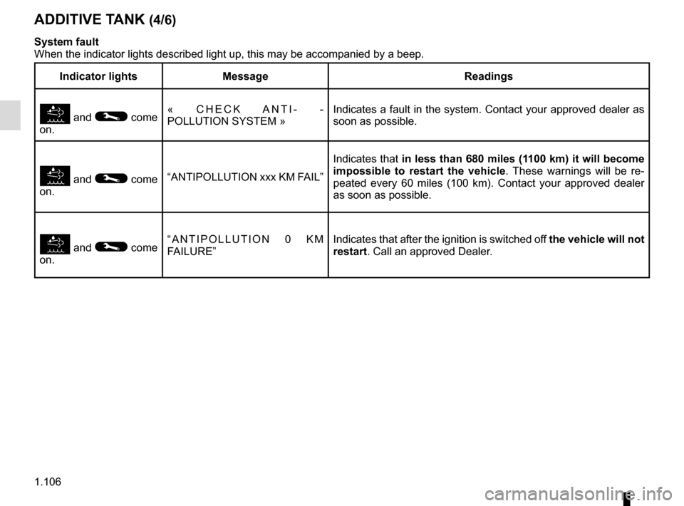 RENAULT MASTER 2017 X62 / 2.G Owners Manual 1.106
ADDITIVE TANK (4/6)
System fault
When the indicator lights described light up, this may be accompanied by\
a beep.
Indicator lightsMessage Readings
and © come
on. « CHECK ANTI- -
POLLUTI RENAULT MASTER 2017 X62 / 2.G Owners Manual 1.106
ADDITIVE TANK (4/6)
System fault
When the indicator lights described light up, this may be accompanied by\
a beep.
Indicator lightsMessage Readings
and © come
on. « CHECK ANTI- -
POLLUTI