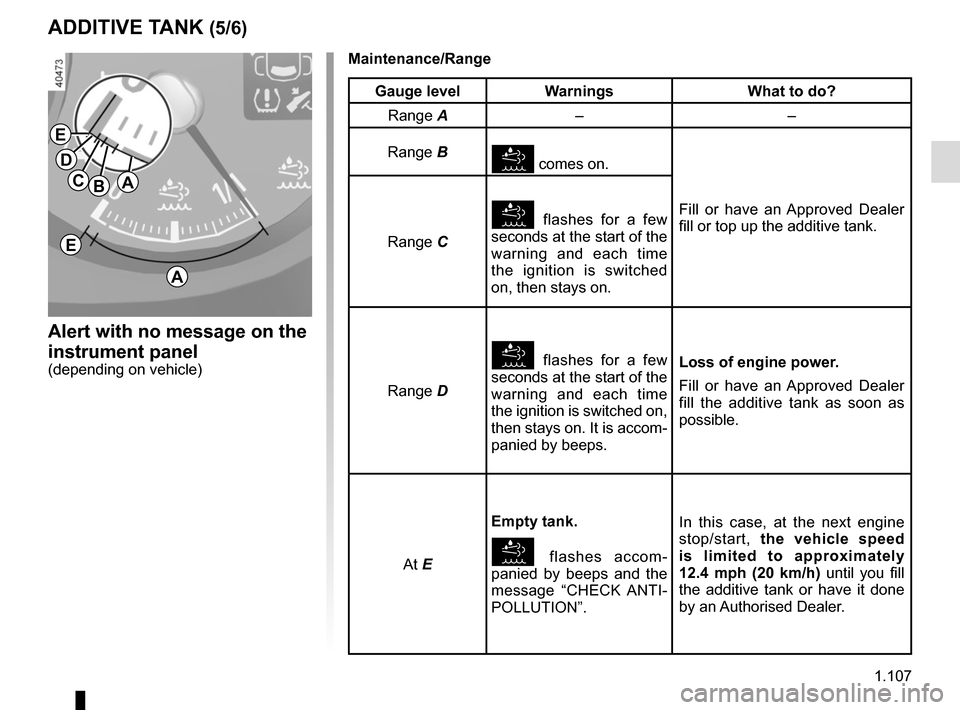 RENAULT MASTER 2017 X62 / 2.G Owners Manual 1.107
ADDITIVE TANK (5/6)
Alert with no message on the
instrument panel
(depending on vehicle)Maintenance/Range
Gauge level
Warnings What to do?
Range A ––
Range B
comes on.
Fill or have an RENAULT MASTER 2017 X62 / 2.G Owners Manual 1.107
ADDITIVE TANK (5/6)
Alert with no message on the
instrument panel
(depending on vehicle)Maintenance/Range
Gauge level
Warnings What to do?
Range A ––
Range B
comes on.
Fill or have an