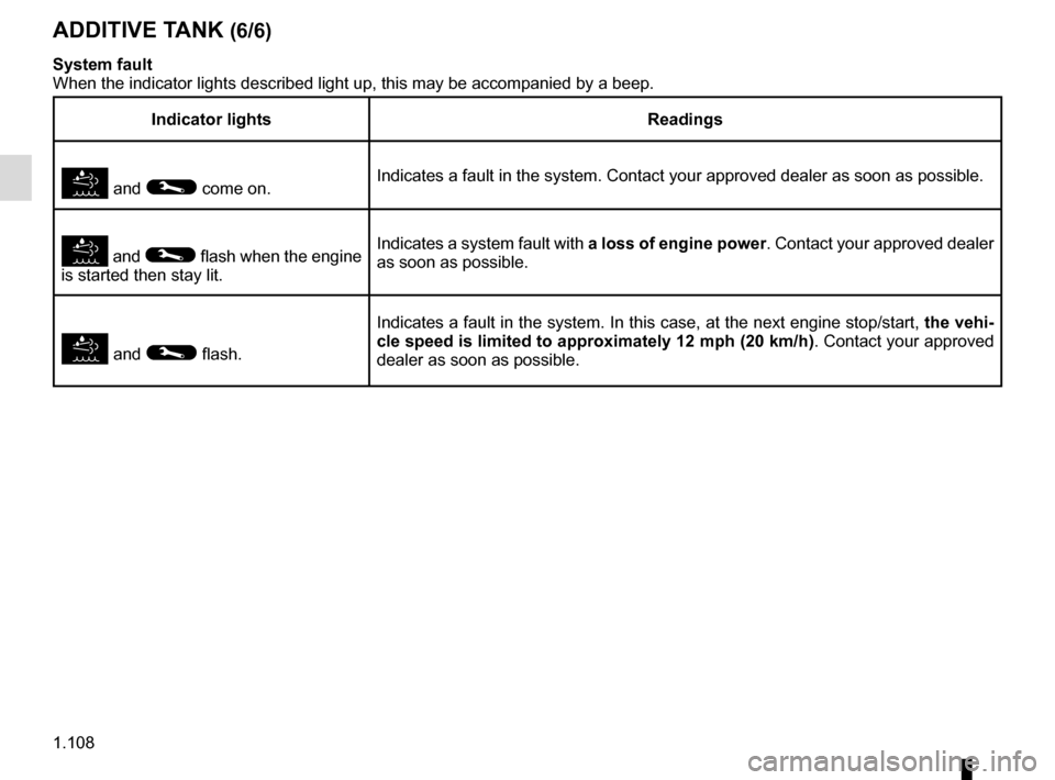 RENAULT MASTER 2017 X62 / 2.G Owners Manual 1.108
ADDITIVE TANK (6/6)
System fault
When the indicator lights described light up, this may be accompanied by\
a beep.
Indicator lightsReadings
and © come on.Indicates a fault in the system. C RENAULT MASTER 2017 X62 / 2.G Owners Manual 1.108
ADDITIVE TANK (6/6)
System fault
When the indicator lights described light up, this may be accompanied by\
a beep.
Indicator lightsReadings
and © come on.Indicates a fault in the system. C