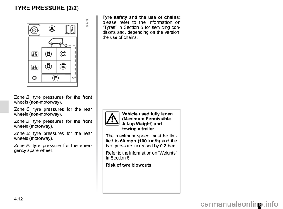 RENAULT MASTER 2017 X62 / 2.G Owners Manual 4.12
BC
ED
F
A
Zone B: tyre pressures for the front 
wheels (non-motorway).
Zone C : tyre pressures for the rear 
wheels (non-motorway).
Zone D : tyre pressures for the front 
wheels (motorway).
Zone 