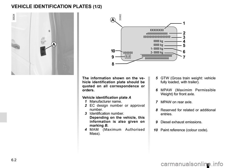 RENAULT MASTER 2017 X62 / 2.G Owners Manual 6.2
VEHICLE IDENTIFICATION PLATES (1/2)
A
A
9
The information shown on the ve-
hicle identification plate should be 
quoted on all correspondence or 
orders.
Vehicle identification plate A
  1 Manufac