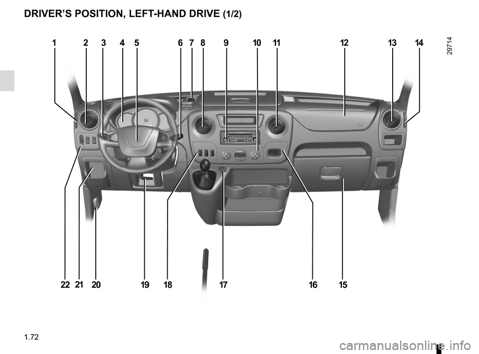RENAULT MASTER 2017 X62 / 2.G Manual PDF 1.72
DRIVER’S POSITION, LEFT-HAND DRIVE (1/2)
13119865432110
15161722
1412
181920
7
21  