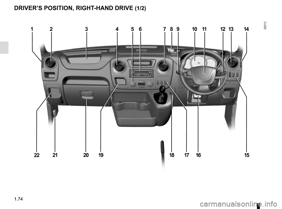 RENAULT MASTER 2017 X62 / 2.G Manual PDF 1.74
DRIVER’S POSITION, RIGHT-HAND DRIVE (1/2)
131051
161718
6
19202115
142347119128
22  