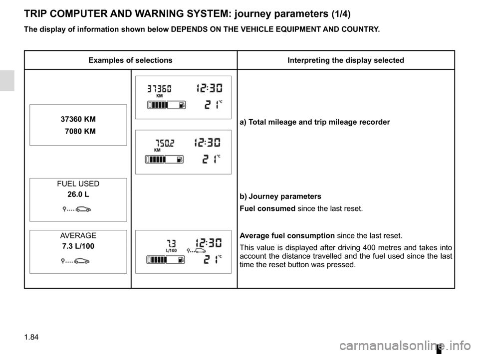 RENAULT MASTER 2017 X62 / 2.G Manual Online 1.84
TRIP COMPUTER AND WARNING SYSTEM: journey parameters (1/4)
The display of information shown below DEPENDS ON THE VEHICLE EQUIPMENT \
AND COUNTRY.
Examples of selectionsInterpreting the display se RENAULT MASTER 2017 X62 / 2.G Manual Online 1.84
TRIP COMPUTER AND WARNING SYSTEM: journey parameters (1/4)
The display of information shown below DEPENDS ON THE VEHICLE EQUIPMENT \
AND COUNTRY.
Examples of selectionsInterpreting the display se