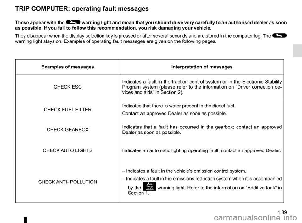 RENAULT MASTER 2017 X62 / 2.G Owners Manual 1.89
These appear with the © warning light and mean that you should drive very carefully to an author\
ised dealer as soon 
as possible. If you fail to follow this recommendation, you risk damagin\
g