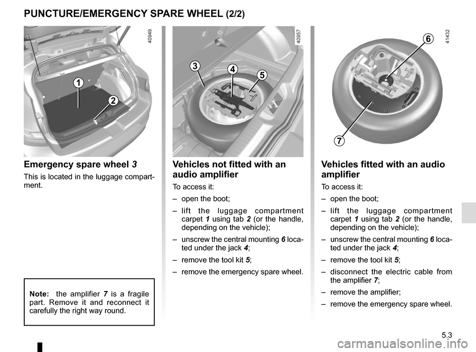 RENAULT MEGANE 2017 4.G Owners Manual 5.3
PUNCTURE/EMERGENCY SPARE WHEEL (2/2)
Emergency spare wheel 3
This is located in the luggage compart-
ment.
2
1
43
5
Vehicles not fitted with an 
audio amplifier
To access it:
–  open the boot;
�
