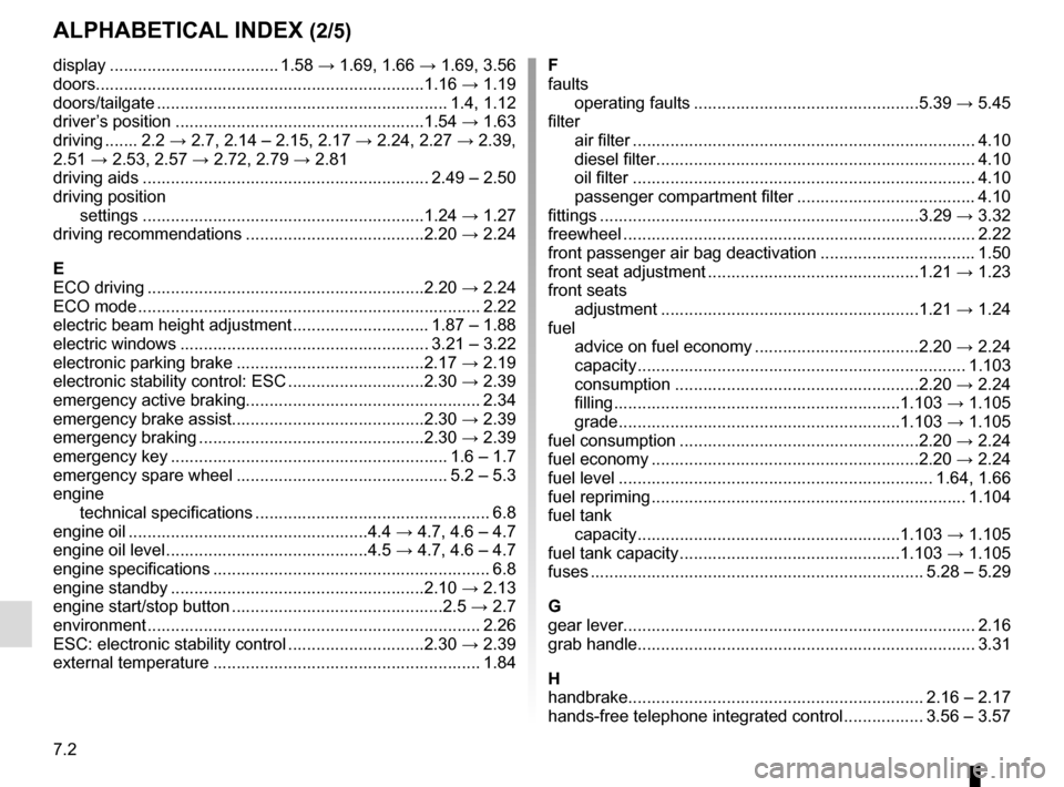 RENAULT MEGANE 2017 4.G Owners Manual 7.2
ALPHABETICAL INDEX (2/5)
display .................................... 1.58 → 1.69, 1.66 → 1.69, 3.56
doors......................................................................1.16  → 1.19
d