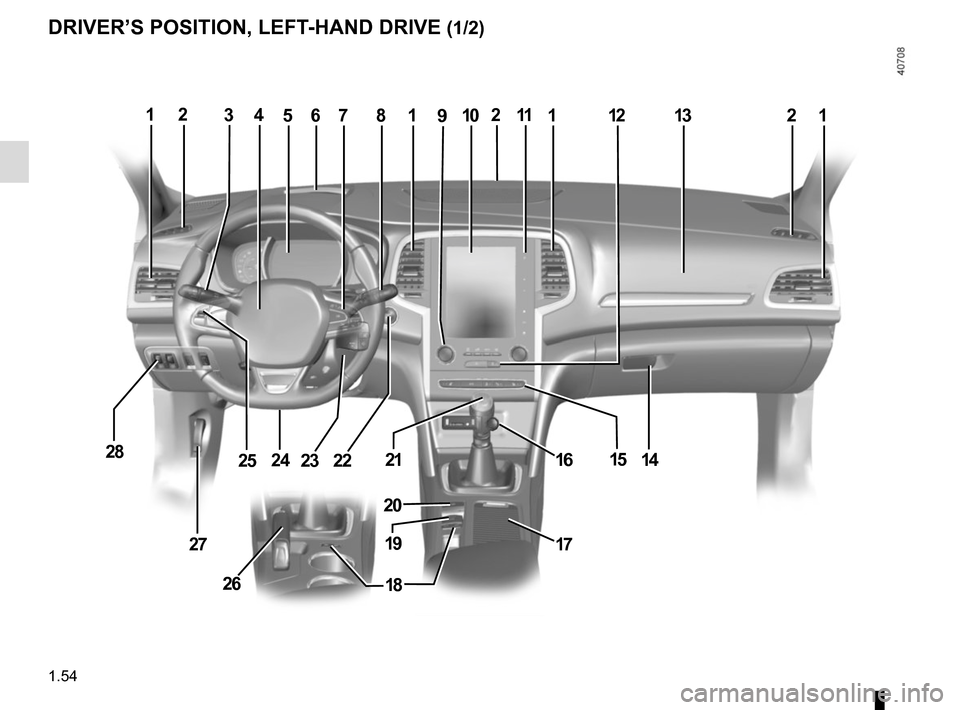 RENAULT MEGANE 2017 4.G Workshop Manual 1.54
DRIVER’S POSITION, LEFT-HAND DRIVE (1/2)
5489121
1428
1013711
27
6212
17
24
3
252216
19
18
2115
11
26
2
20
23  