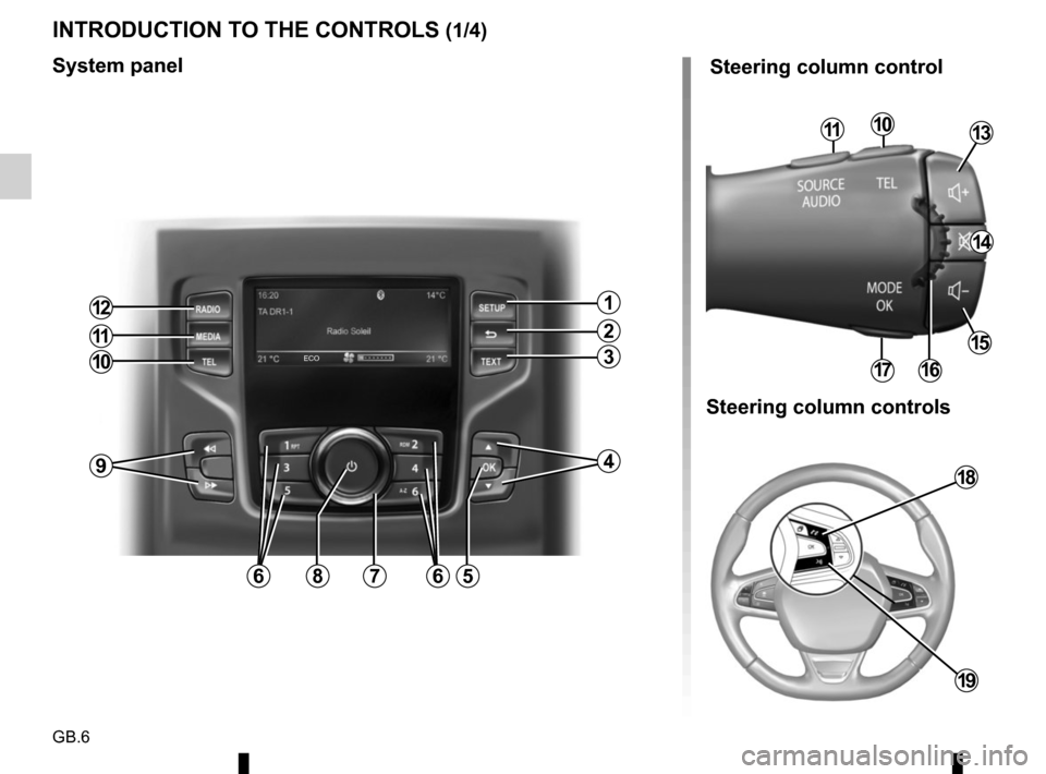 RENAULT TWINGO 2017 3.G Radio CD Bluetooth User Manual GB.6
INTRODUCTION TO THE CONTROLS (1/4)
Steering column control
System panel
16
131110
Steering column controls
121
11
10
2
3
94
866
15
14
18
57
17
19
ECO    