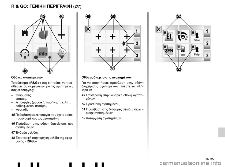 RENAULT TWINGO 2017 3.G Radio Connect R And Go User Manual GR.35
R & GO: ΓΕΝΙΚΗ ΠΕΡΙΓΡΑΦΗ (2/7)
Οθόνες αγαπημένων
Το  σύστημα  «R&Go»  σας επιτρέπει  να  προ-
σθέσετε  συντομεύσεων 
