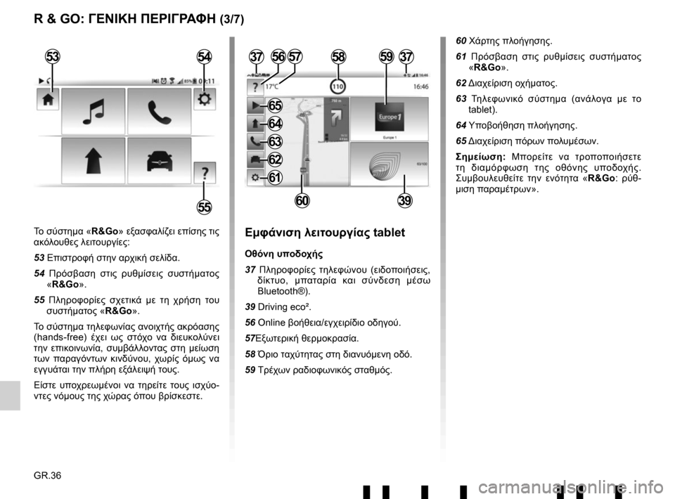 RENAULT TWINGO 2017 3.G Radio Connect R And Go User Manual GR.36
Το σύστημα  «R&Go»  εξασφαλίζει  επίσης τις 
ακόλουθες λειτουργίες:
53 Επιστροφή  στην αρχική σελίδα.
54  Πρόσβα