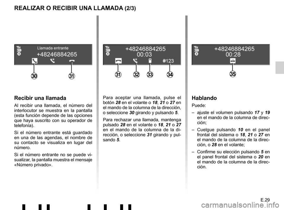 RENAULT TWINGO 2017 3.G Radio Connect R And Go Owners Manual E.29
REALIZAR O RECIBIR UNA LLAMADA (2/3)
Hablando
Puede:
–  ajuste el volumen pulsando 17 y 19 
en el mando de la columna de direc-
ción;
– Cuelgue pulsando  10 en el panel 
frontal del sistema 