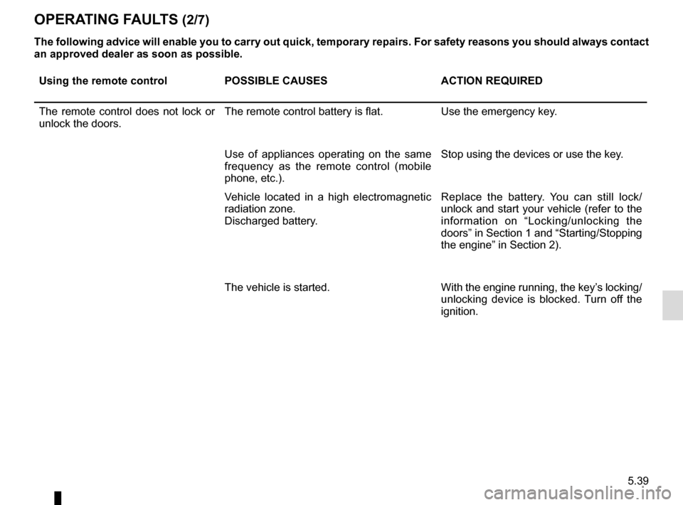 RENAULT SCENIC 2017 J95 / 3.G Owners Manual 5.39
The following advice will enable you to carry out quick, temporary repai\
rs. For safety reasons you should always contact 
an approved dealer as soon as possible.
Using the remote controlPOSSIBL