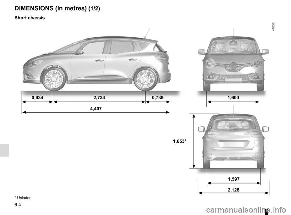 RENAULT SCENIC 2017 J95 / 3.G Owners Manual 6.4
DIMENSIONS (in metres) (1/2)
0,9342,7340,739 1,600
4,407
1,653*
1,597
2,128
* Unladen
Short chassis RENAULT SCENIC 2017 J95 / 3.G Owners Manual 6.4
DIMENSIONS (in metres) (1/2)
0,9342,7340,739 1,600
4,407
1,653*
1,597
2,128
* Unladen
Short chassis