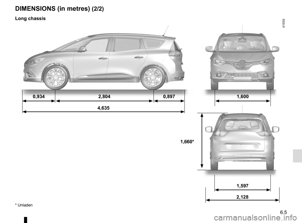 RENAULT SCENIC 2017 J95 / 3.G Owners Manual 6.5
DIMENSIONS (in metres) (2/2)
0,9342,8040,897 1,600
4,635
1,660*
1,597
2,128
* Unladen
Long chassis RENAULT SCENIC 2017 J95 / 3.G Owners Manual 6.5
DIMENSIONS (in metres) (2/2)
0,9342,8040,897 1,600
4,635
1,660*
1,597
2,128
* Unladen
Long chassis