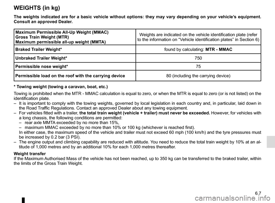 RENAULT SCENIC 2017 J95 / 3.G Owners Manual 6.7
WEIGHTS (in kg)
The weights indicated are for a basic vehicle without options: they may \
vary depending on your vehicle’s equipment. 
Consult an approved Dealer.
Maximum Permissible All-Up Weig