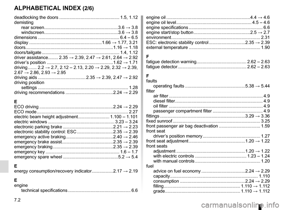 RENAULT SCENIC 2017 J95 / 3.G Owners Manual 7.2
ALPHABETICAL INDEX (2/6)
deadlocking the doors ................................................ 1.5, 1.12
demistingrear screen ...........................................................3.6  → 3