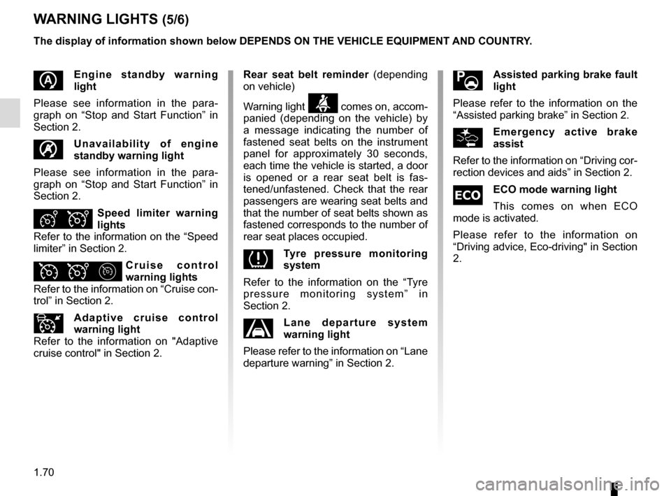 RENAULT SCENIC 2017 J95 / 3.G Manual PDF 1.70
WARNING LIGHTS (5/6)
The display of information shown below DEPENDS ON THE VEHICLE EQUIPMENT \
AND COUNTRY.
Assisted parking brake fault 
light
Please refer to the information on the 
“Assis