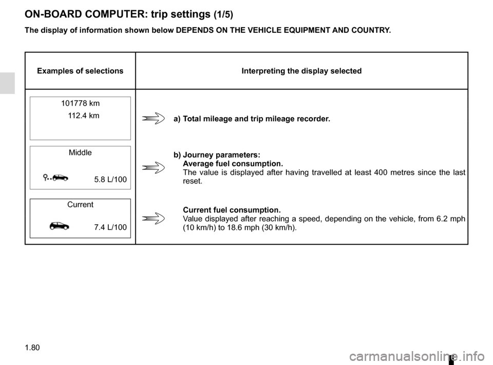 RENAULT SCENIC 2017 J95 / 3.G Manual Online 1.80
ON-BOARD COMPUTER: trip settings (1/5)
The display of information shown below DEPENDS ON THE VEHICLE EQUIPMENT \
AND COUNTRY.
Examples of selectionsInterpreting the display selected
101778 km
a) RENAULT SCENIC 2017 J95 / 3.G Manual Online 1.80
ON-BOARD COMPUTER: trip settings (1/5)
The display of information shown below DEPENDS ON THE VEHICLE EQUIPMENT \
AND COUNTRY.
Examples of selectionsInterpreting the display selected
101778 km
a)
