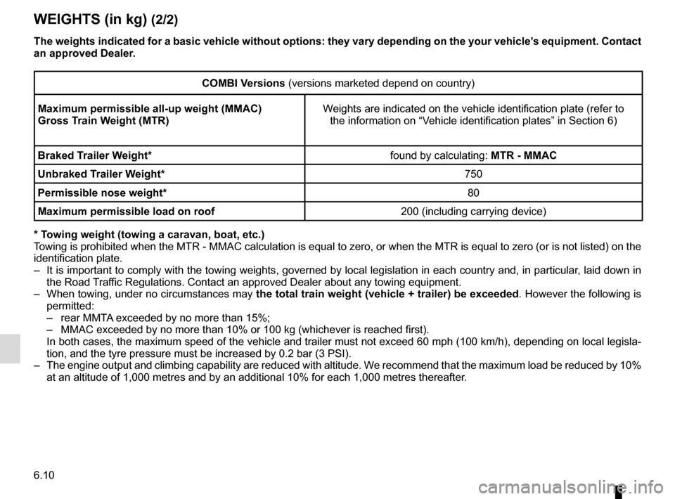 RENAULT TRAFIC 2017 X82 / 3.G Owners Manual 6.10
WEIGHTS (in kg) (2/2)
The weights indicated for a basic vehicle without options: they vary dep\
ending on the your vehicle’s equipment. Contact
an approved Dealer.
COMBI Versions (versions mar RENAULT TRAFIC 2017 X82 / 3.G Owners Manual 6.10
WEIGHTS (in kg) (2/2)
The weights indicated for a basic vehicle without options: they vary dep\
ending on the your vehicle’s equipment. Contact
an approved Dealer.
COMBI Versions (versions mar