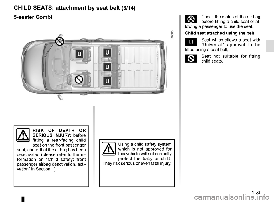 RENAULT TRAFIC 2017 X82 / 3.G Owners Manual 1.53
CHILD SEATS: attachment by seat belt (3/14)
Using a child safety system 
which is not approved for 
this vehicle will not correctly 
protect the baby or child. 
They risk serious or even fatal in