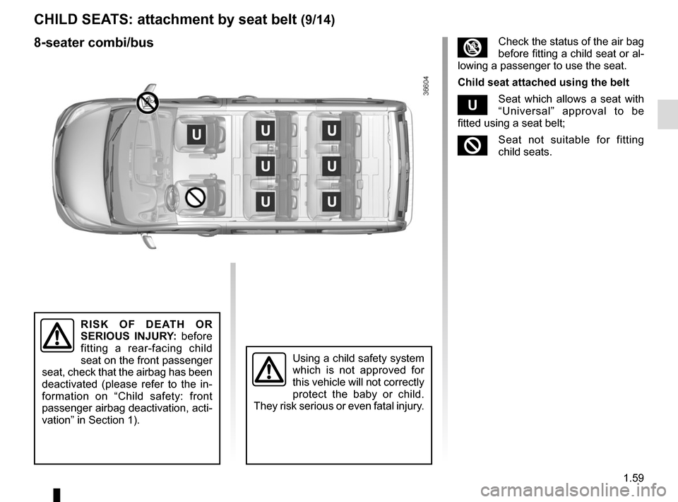 RENAULT TRAFIC 2017 X82 / 3.G Repair Manual 1.59
RISK OF DEATH OR 
SERIOUS INJURY: before 
fitting a rear-facing child 
seat on the front passenger 
seat, check that the airbag has been 
deactivated (please refer to the in-
formation on “Chil
