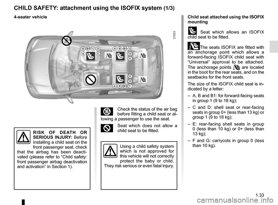 RENAULT TWINGO 2017 3.G Owners Guide 1.33
CHILD SAFETY: attachment using the ISOFIX system (1/3)
RISK OF DEATH OR 
SERIOUS INJURY: Before 
installing a child seat on the 
front passenger seat, check 
that the airbag has been deacti-
vate