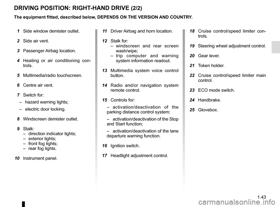 RENAULT TWINGO 2017 3.G User Guide 1.43
DRIVING POSITION: RIGHT-HAND DRIVE (2/2)
The equipment fitted, described below, DEPENDS ON THE VERSION AND COUNTRY.
 1  Side window demister outlet.
  2  Side air vent.
  3 Passenger Airbag locat