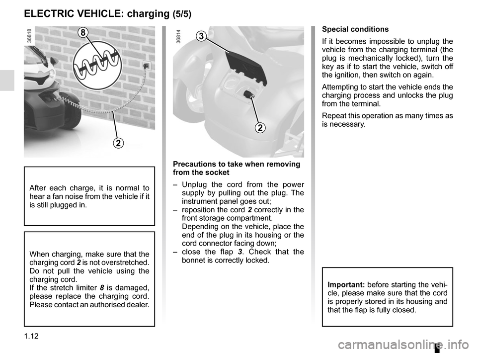 RENAULT TWIZY 2017 1.G User Guide 1.12
Important: before starting the vehi-
cle, please make sure that the cord 
is properly stored in its housing and 
that the flap is fully closed.
When charging, make sure that the 
charging cord 2 