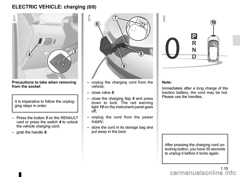 RENAULT ZOE 2017 1.G Owners Manual 1.15
–  unplug the charging cord from the vehicle;
– close valve  8;
–  close the charging flap  6 and press 
down to lock. The red warning 
light  10 on the instrument panel goes 
off;
– unpl
