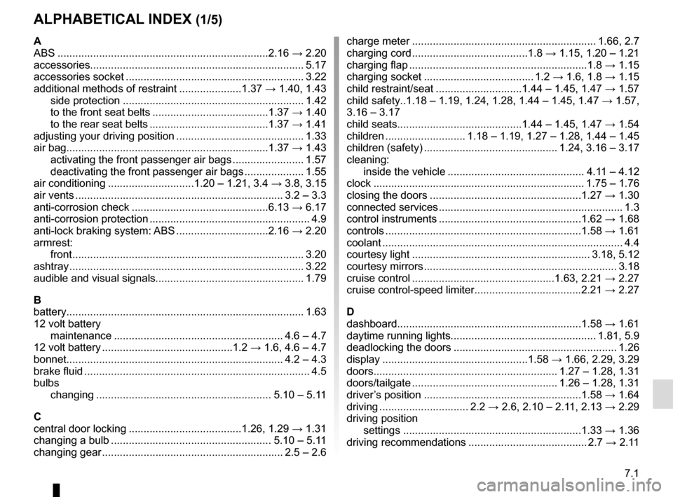 RENAULT ZOE 2017 1.G Owners Manual 7.1
ALPHABETICAL INDEX (1/5)
A
ABS ....................................................................\
...2.16 → 2.20
accessories...................................................................