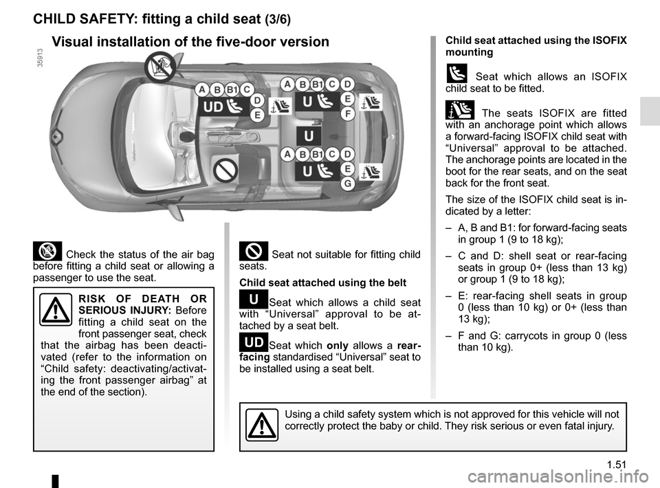 RENAULT ZOE 2017 1.G Workshop Manual 1.51
² Seat not suitable for fitting child 
seats.
Child seat attached using the belt
¬Seat which allows a child seat 
with “Universal” approval to be at-
tached by a seat belt.
−Seat which on