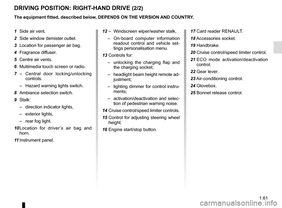 RENAULT ZOE 2017 1.G Owners Manual 1.61
DRIVING POSITION: RIGHT-HAND DRIVE (2/2)
The equipment fitted, described below, DEPENDS ON THE VERSION AND COUNTRY.
1 Side air vent.
2  Side window demister outlet.
3  Location for passenger air 