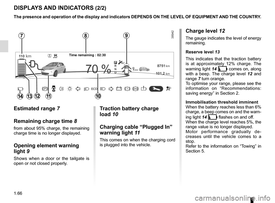 RENAULT ZOE 2017 1.G Manual PDF 1.66
DISPLAYS AND INDICATORS (2/2)
The presence and operation of the display and indicators DEPENDS ON THE \
LEVEL OF EQUIPMENT AND THE COUNTRY.
9
11
Estimated range 7
Remaining charge time 8
from abo