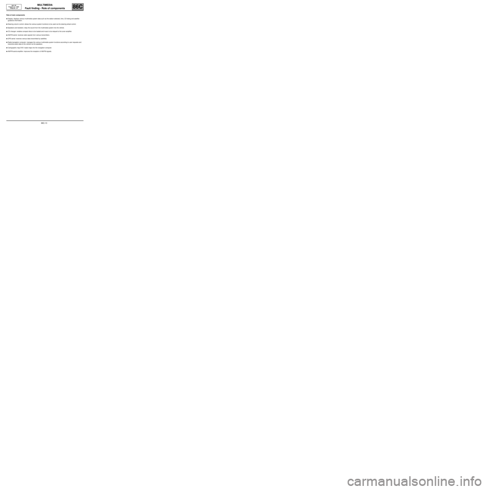 RENAULT SCENIC 2006 J84 / 2.G Multimedia Nav 4R Workshop Manual MULTIMEDIA
Fault finding - Role of components
86C
86C-13
NAV 4R
Program no.: 0000
Vdiag No.: 24
Fault finding - Role of components
Role of main components
●Display: displays various multimedia syste