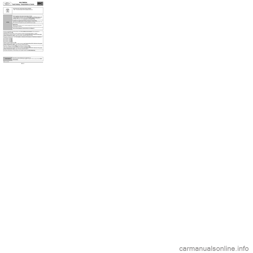 RENAULT SCENIC 2006 J84 / 2.G Multimedia Nav 4R Owners Manual MULTIMEDIA
Fault finding - Interpretation of faults
86C
86C-21
NAV 4R
Program no.: 0000
Vdiag No.: 24
DF026
PRESENT
OR
STOREDNO FOLD-OUT UNIT MULTIPLEX SIGNAL
1.DEF : No communication with the display