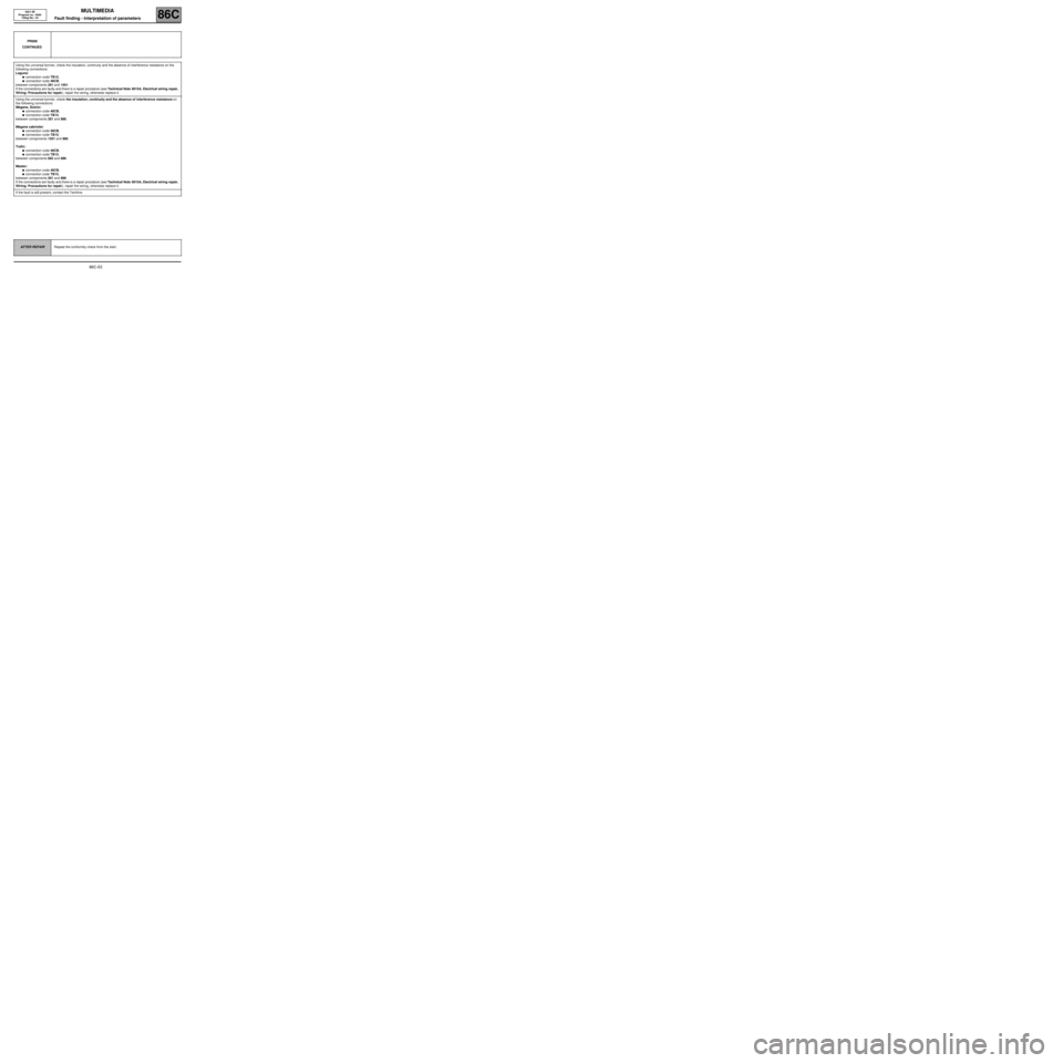 RENAULT SCENIC 2006 J84 / 2.G Multimedia Nav 4R Repair Manual MULTIMEDIA
Fault finding - Interpretation of parameters86C
86C-53
NAV 4R
Program no.: 0000
Vdiag No.: 24
PR008
CONTINUED
Using the universal bornier, check the insulation, continuity and the absence o RENAULT SCENIC 2006 J84 / 2.G Multimedia Nav 4R Repair Manual MULTIMEDIA
Fault finding - Interpretation of parameters86C
86C-53
NAV 4R
Program no.: 0000
Vdiag No.: 24
PR008
CONTINUED
Using the universal bornier, check the insulation, continuity and the absence o