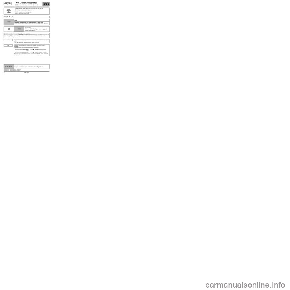 RENAULT SCENIC 2007 J84 / 2.G Anti Lock Braking System Bosch 8.0 ESP Owners Manual ANTI-LOCK BRAKING SYSTEM
BOSCH 8.0 ESP Vdiag No.: 0A, 0B, 11, 1238C
38C - 30V2 MR-372-J84-38C050$434_eng.mif
NO 
BOSCH 8.0 ESP 
Vdiag No.: 0A, 0B, 11, 
12
DF026
PRESENT
OR
STOREDFRONT RIGHT-HAND WHEEL