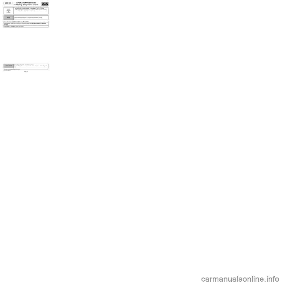 RENAULT SCENIC 2007 J84 / 2.G Automatic Transmission Siemens TA2005 Manual PDF AUTOMATIC TRANSMISSION
Fault finding - Interpretation of faults
23A
23A-72V5 MR-372-J84-23A100$406.mif
SIEMENS TA2005
Vdiag No.: 14-18
DF263
PRESENT
OR
STOREDINSTANTANEOUS MAXIMUM TORQUE MULTIPLEX SIG