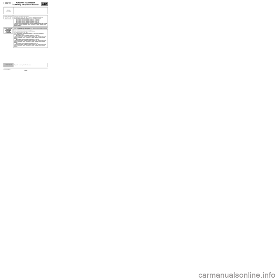 RENAULT SCENIC 2007 J84 / 2.G Automatic Transmission Siemens TA2005 Service Manual AUTOMATIC TRANSMISSION
Fault finding - Interpretation of statuses
23A
23A-94V5 MR-372-J84-23A100$580.mif
SIEMENS TA2005
Vdiag No.: 14-18
ET012
CONTINUED
LEVER POSITION 
"P"-"R"-"N"-"D"
(CONTINUED)
Dis