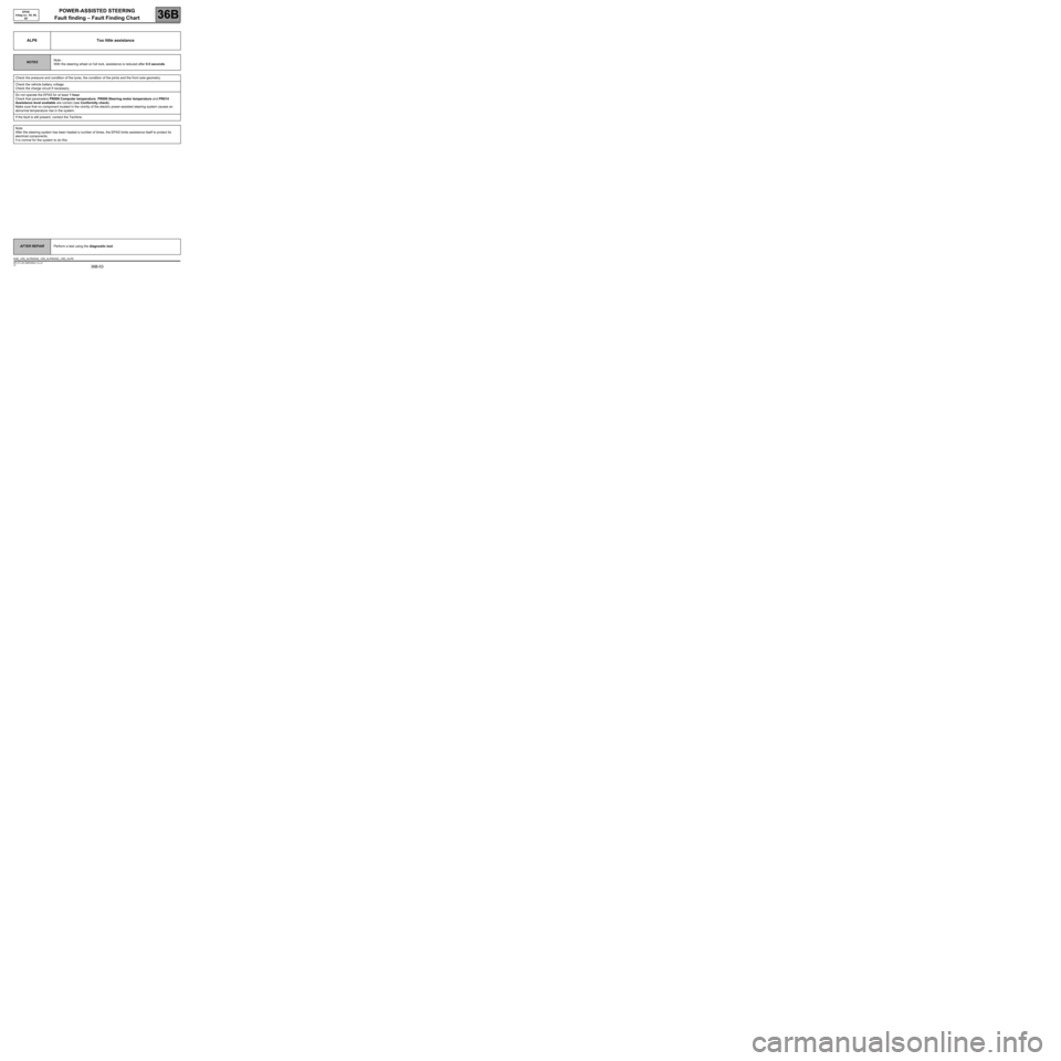 RENAULT SCENIC 2007 J84 / 2.G Power Assisted Steering Owners Guide POWER-ASSISTED STEERING
Fault finding – Fault Finding Chart
36B
36B-53V5 MR-372-J84-36B000$924_fra.mif
EPAS
Vdiag no.: 05, 09, 
0D
ALP6 Too little assistance
NOTESNote :
With the steering wheel on f