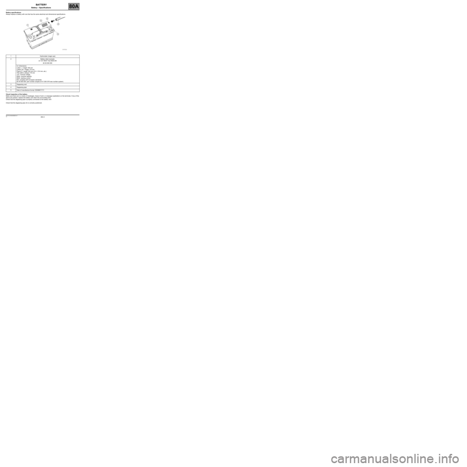 RENAULT SCENIC 2008 J84 / 2.G Electrical Equipment -Battery Workshop Manual 80A-3V4 MR-372-J84-80A000$020.mif
BATTERY
Battery – Specifications80A
Battery specifications:
Always replace a battery with one that has the same electrical and dimensional specifications.
Visual in